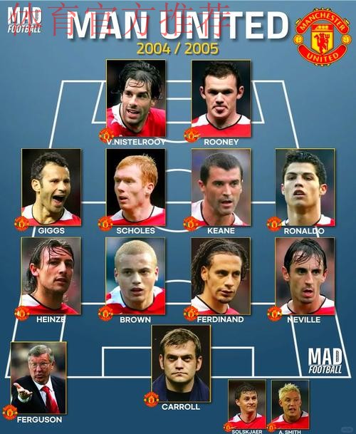 曼联阵型变化背后的故事 - 阿马德迪亚洛的解读 曼联阵型变化背后的故事 - 阿马德迪亚洛的解读