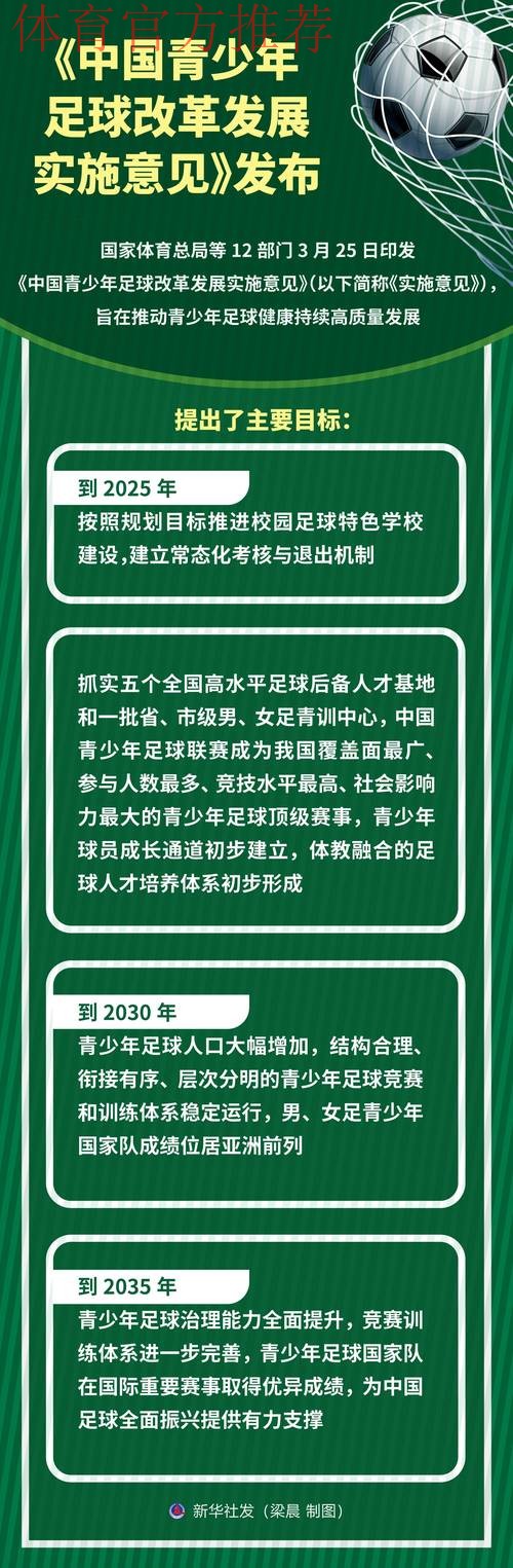 国务院印发《中国足球改革发展总体方案》 国务院印发《中国足球改革发展总体方案》