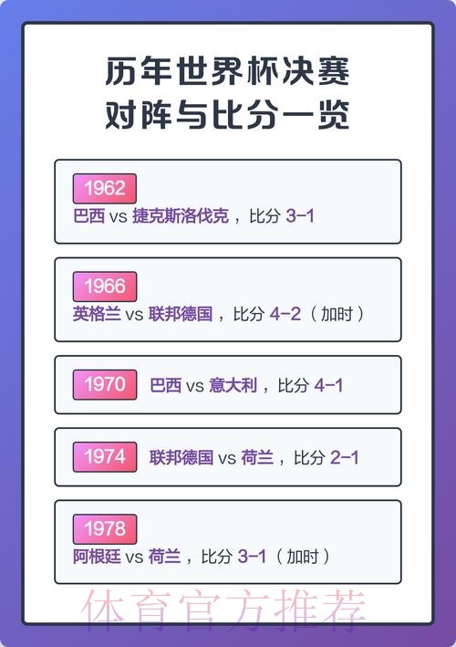 世界杯比分软件入口地址 世界杯比分软件入口地址