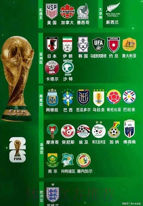 世界杯外围哪个好 世界杯外围哪个好