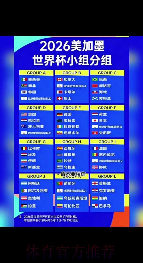 2026世界杯比分官网全站 2026世界杯比分官网全站
