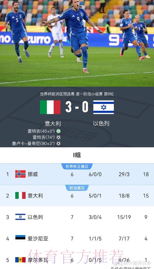 世界杯比分入口官方