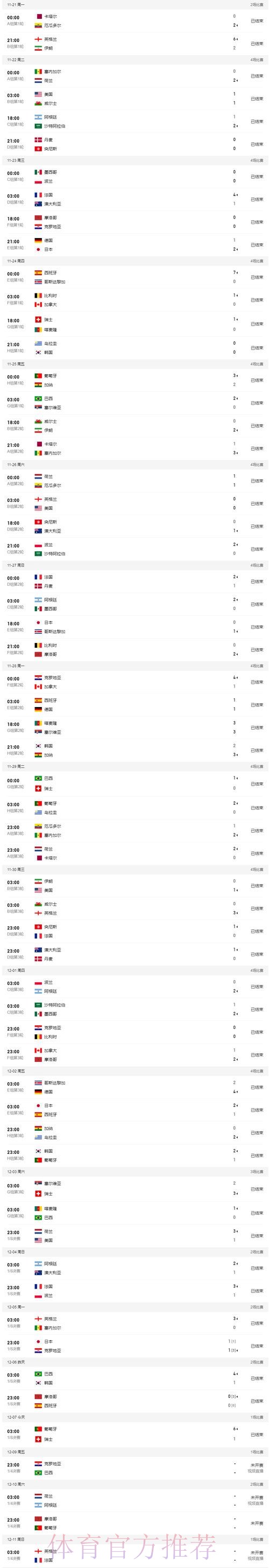 世界杯比分入口官方